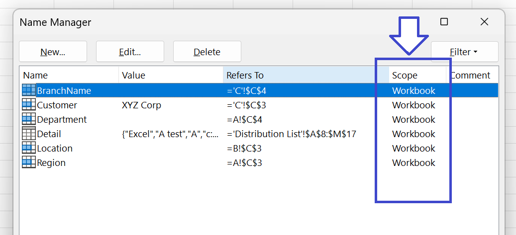Excel Name Manager showing a workbook-scoped named range required for Distribution List arguments