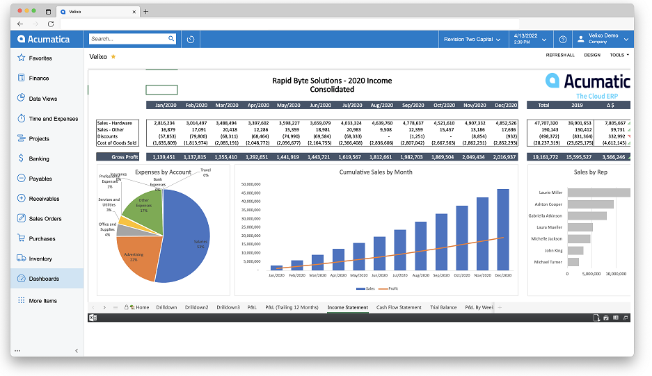 Velixo report embedded and displayed within an Acumatica dashboard