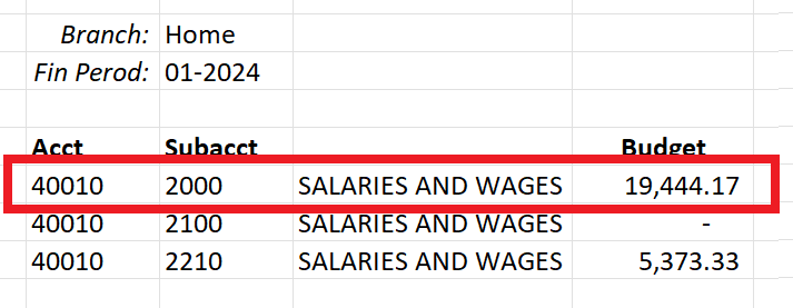 Velixo Excel report now showing budget balance values matching the released amounts in the ERP Budgets screen