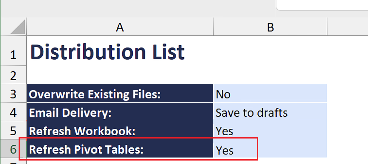 Distribution List settings with Refresh Pivot Tables set to Yes