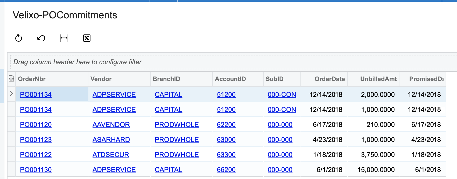 Acumatica Generic Inquiry filtered to show only non-stock PO lines with expense account IDs