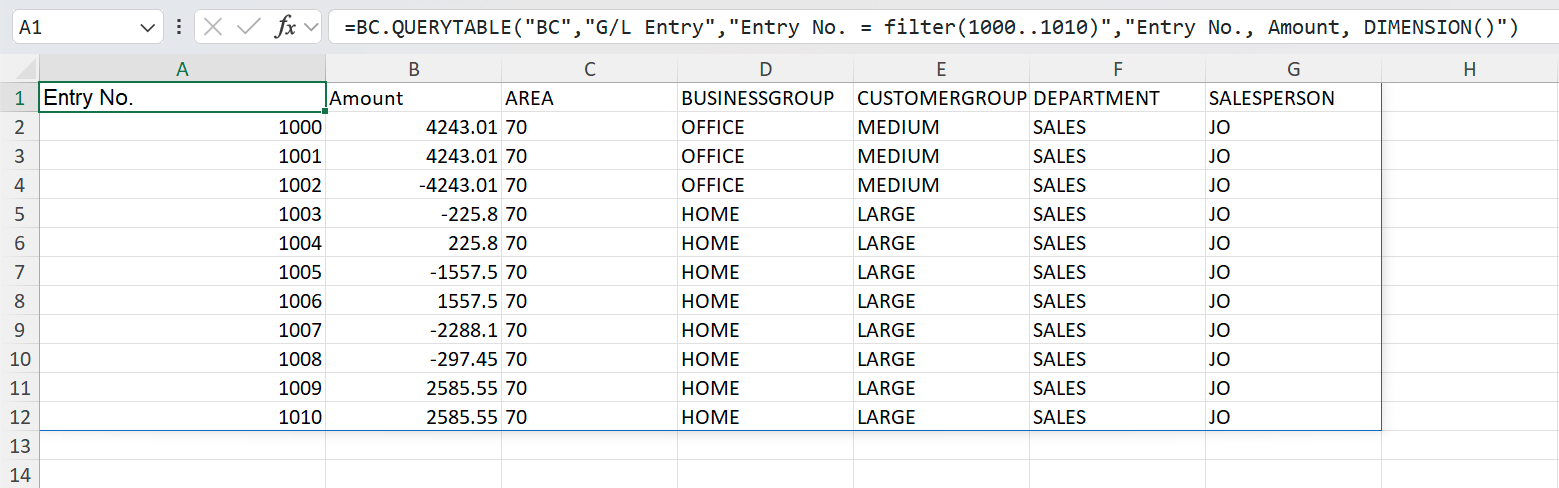 Excel result of BC.QUERYTABLE showing Entry No. and Amount for GL entries 1000 to 1010, followed by AREA, BUSINESSGROUP, CUSTOMERGROUP, DEPARTMENT and SALESPERSON dimension columns