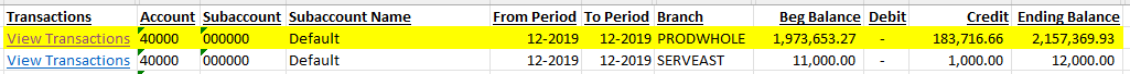 View Transactions link in a GL drilldown summary row