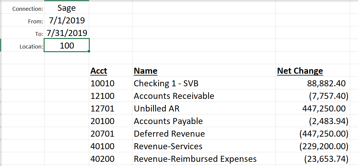 Velixo report opened via Smart Link and refreshed with multiple arguments including LocationID, StartDate, and EndDate