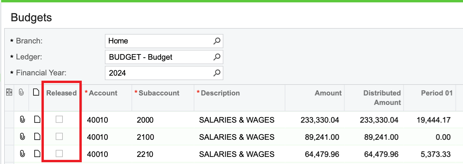 Acumatica Budgets screen with the Released column showing empty cells, highlighting that the budget has not yet been released