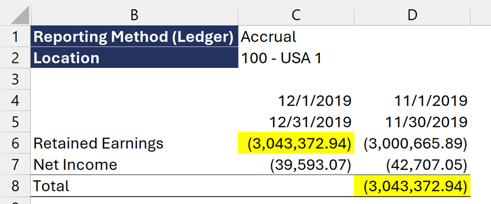 Excel SI.CLOSINGBALANCE formula returning Retained Earnings and Net Income matching the Sage Intacct report, using the first day of the reporting period as the start date