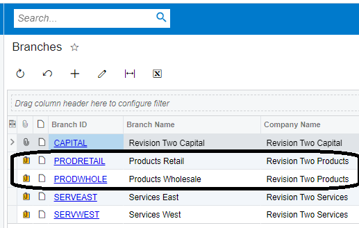 Acumatica Branches screen listing 5 branches grouped under their companies, including PRODWHOLE and PRODRETAIL for Revision Two Products