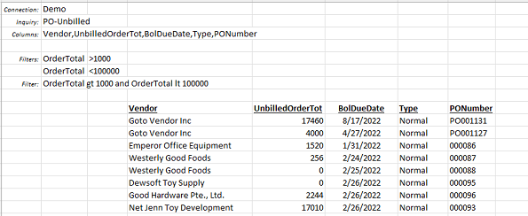 Excel report showing Purchase Order data including a PONumber column with order numbers