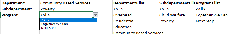 Programs dropdown showing filtered options based on the selected Department and Sub-department