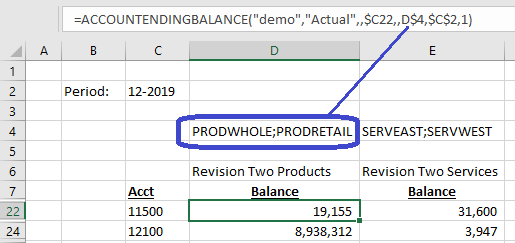 Excel report with PRODWHOLE and PRODRETAIL branch IDs entered to filter financial results for Revision Two Products