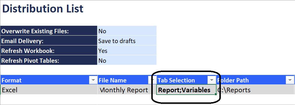 Distribution List Tab Selection column listing both the Report and Variables worksheet names