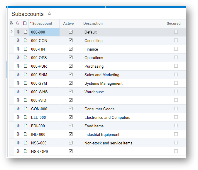 Excel report with an additional column showing subaccount segment description names