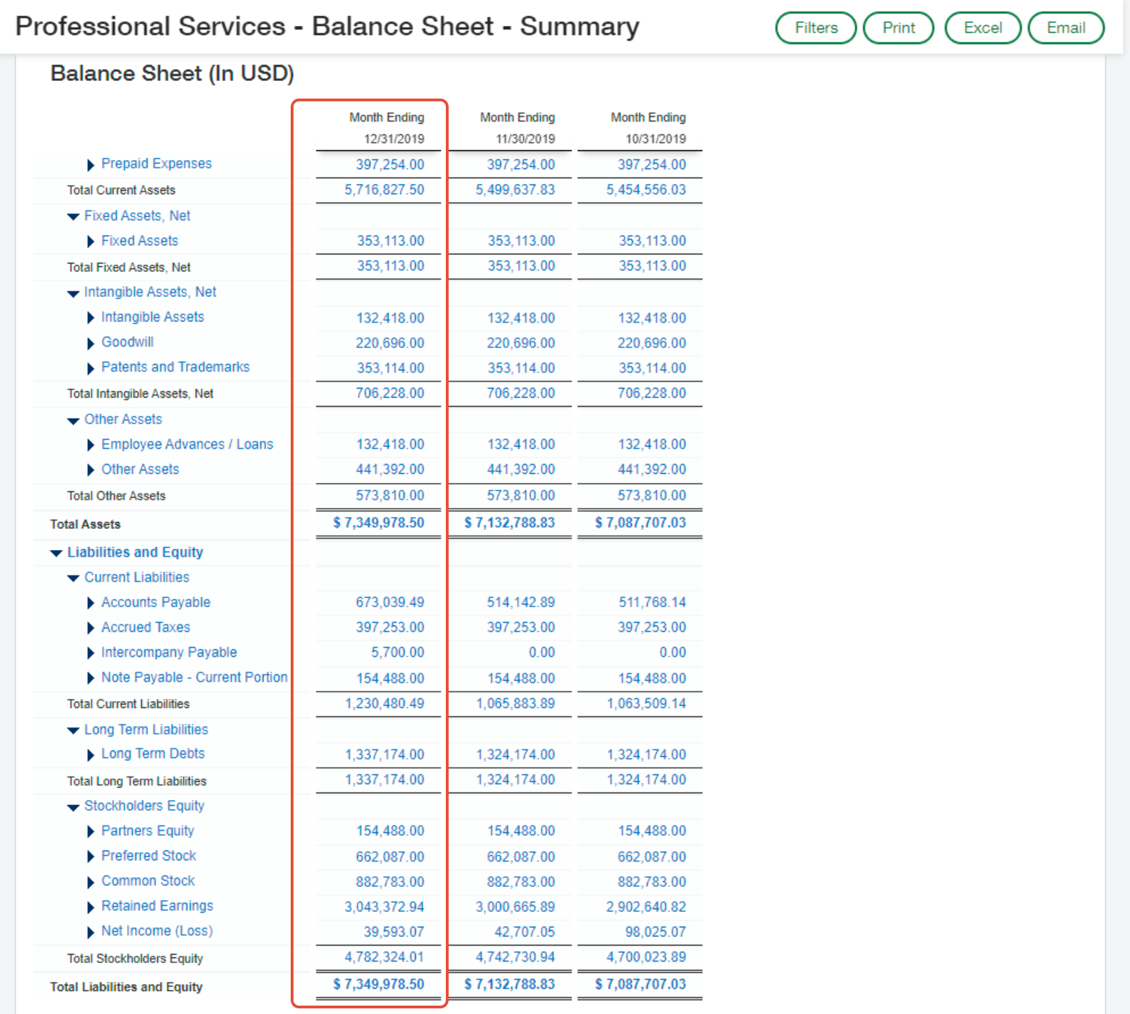 Sage Intacct Balance Sheet report showing YTD columns with Retained Earnings highlighted under the Stockholders Equity section