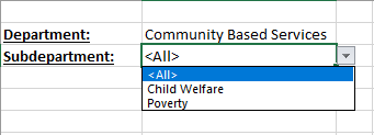 Sub-department dropdown showing filtered options based on the selected Department