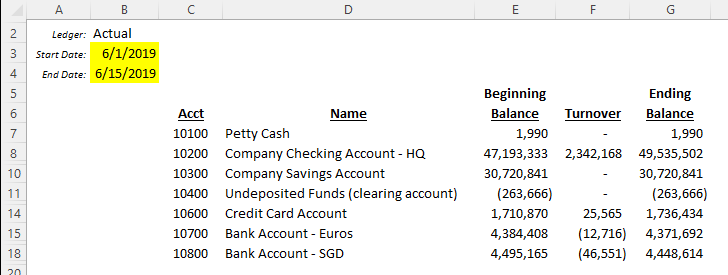 Excel MTD report showing Beginning Balance, Turnover, and Ending Balance for a specific date range within a financial period