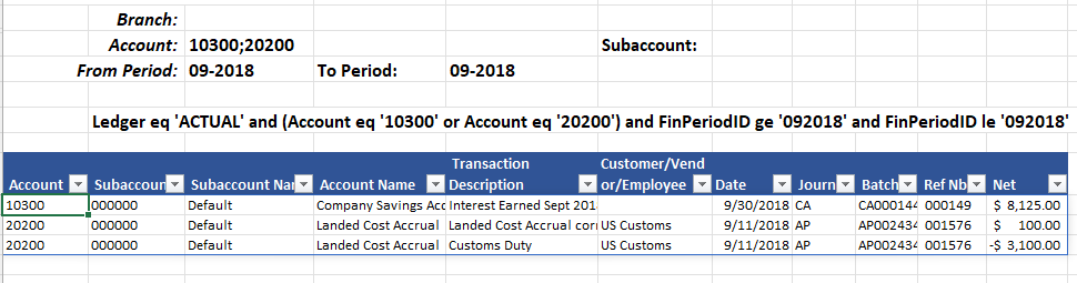 GL Detail sheet displaying transaction rows returned by the GI function