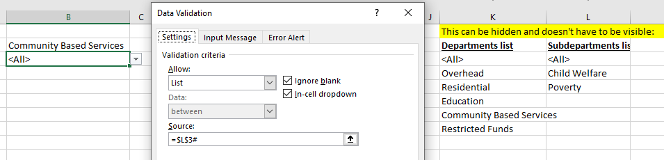 Report parameter area showing both the Department and Sub-department dropdowns populated
