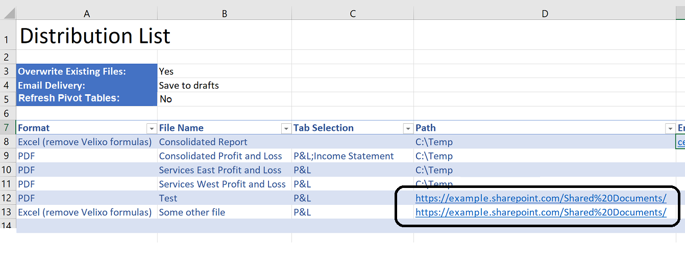 Distribution List with a SharePoint HTTP path entered in the Path column for report saving