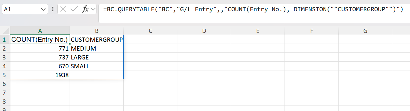 Excel result with COUNT(Entry No.) and CUSTOMERGROUP columns, one row each for MEDIUM, LARGE and SMALL, and one row with an empty value for entries without the dimension