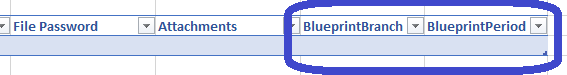 Distribution List with BlueprintBranch and BlueprintPeriod columns added at the end