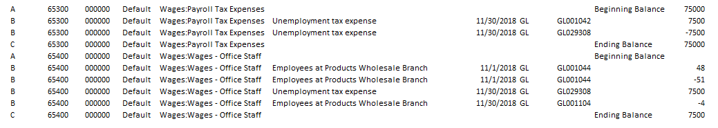 Excel SORT function result combining beginning balances, transactions, and ending balances sorted by account and date
