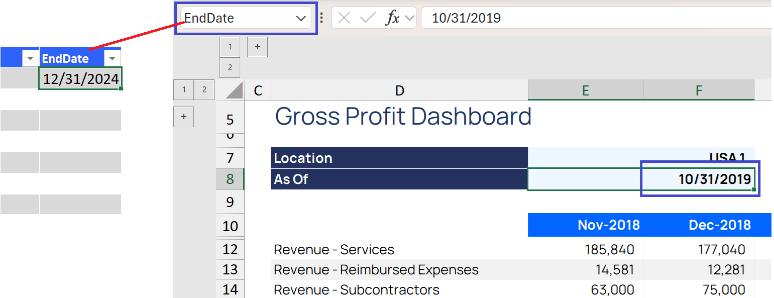 Excel Name Manager showing workbook-scoped named ranges linked to the Distribution List argument columns