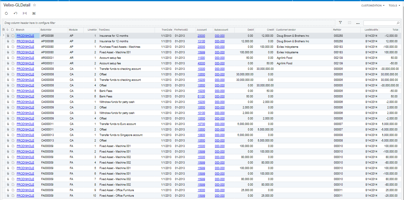 Acumatica generic inquiry results displaying GL transaction rows for the Velixo-GLDetail inquiry