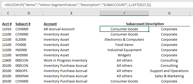 Completed report with GILOOKUP functions populating subaccount segment description names for all rows